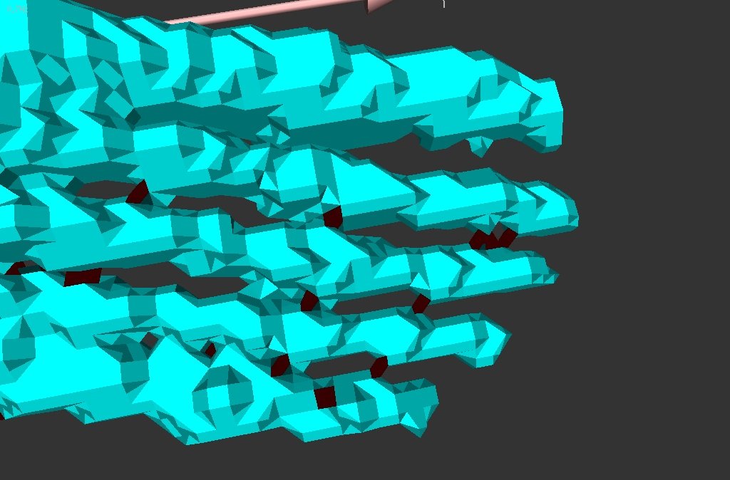 Zoom sur le mod�le